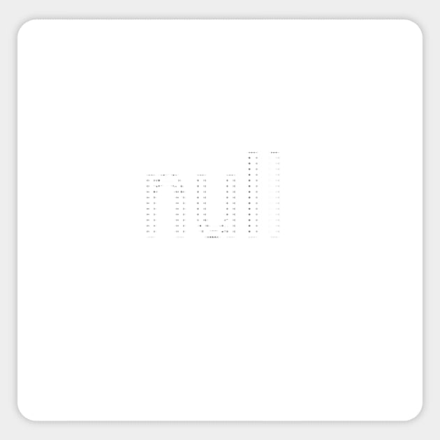 null Sticker by findingNull